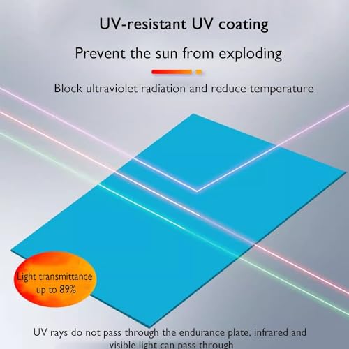 Panneau polycarbonate extérieur résistant aux chocs pour auvent - 3