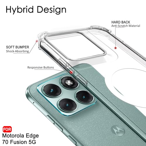 Image of TheGiftKart Shockproof Ultra-Hybrid Back Cover Case for Motorola Moto Edge 70 Fusion 5G Compatible with MagSafe | 360 Degree Protection | Crystal Clear Hard Case Cover (PC & TPU, Transparent Bumper)