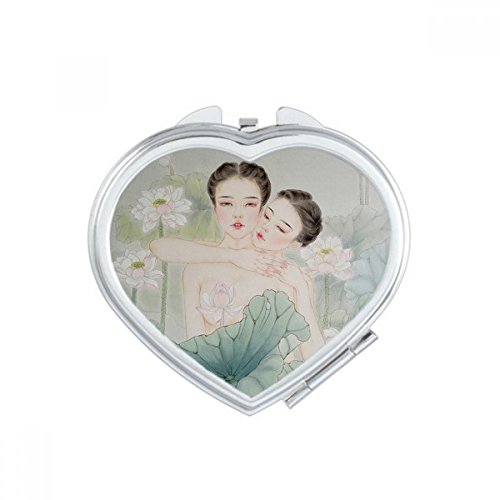 Miroir de poche maquillage compact pour retouches rapides