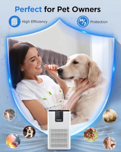 Air Purifiers for Home Large Room 1250 Ft² - image 6
