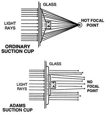 Adams Manufacturing 9512-99-3040 Suction Cups with Hooks, 12-Pack