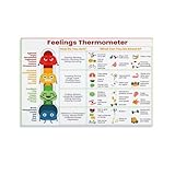 CYPGTBCK Feelings Poster Thermometer With Coping Skills Zones Of Regulation Canvas Art Poster And Wall Art Picture Print Modern Family Bedroom Decor Posters 12x18inch(30x45cm)