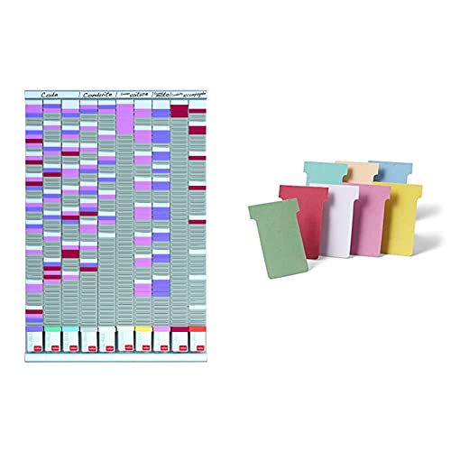Fiches T Nobo et kit planning 10 colonnes pour résoudre le manque de visibilité