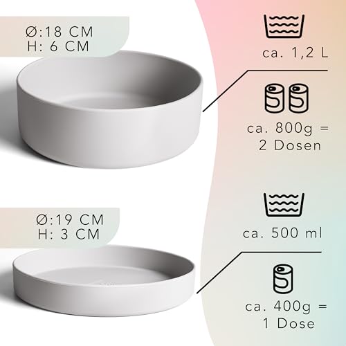 ne&no® Silikon Hundenapf 1200 ml mit Deckel für kleine und mittelgroße Hunde | im Kühlschrank luftdicht verschlossen | Futternapf Hund rutschfest | Fressnapf Hund Set