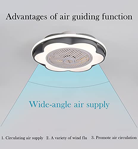 Ventilateur de plafond à 3 vitesses avec éclairage et télécommande sans fil
