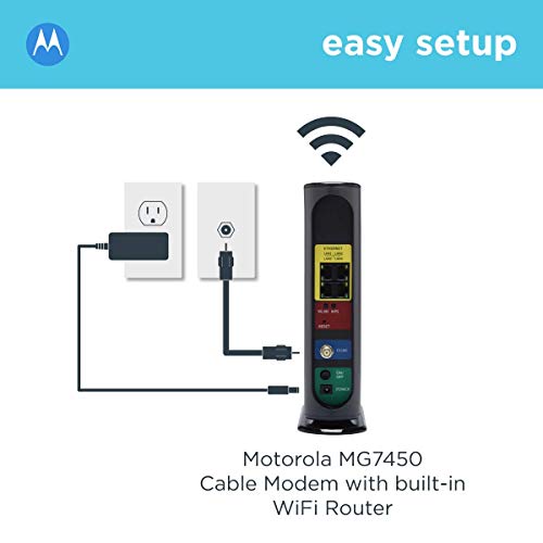 MOTOROLA MG7540 16x4 Cable Modem Plus AC1600 Dual Band Wi-Fi Gigabit Router with DFS, 686 Mbps Maximum DOCSIS 3.0… - Image 4
