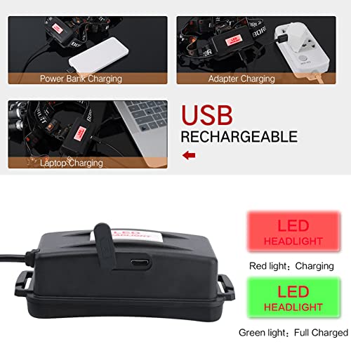 BORUIT RJ-3000 Rechargeable Head Torch with 3 White Lights,6000 Lumens Super Bright 4 Modes LED Headlight, Flashlight Headlamp with 4 Clips for Running, Camping, Fishing, Cycling, Hiking