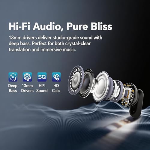 Image of MINISO MS105 AI Translation Earbuds Real Time, 165 Language Translator Earbuds, Audifonos Traductores Ingles Espanol, Bluetooth 6.0 Translator Headphones for Business Travel Language Learning, Black