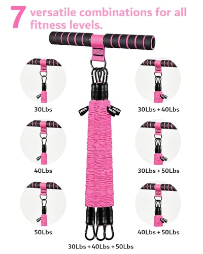 Image of Multifunctional Portable Pedal Resistance Band with Handle for Women - 3 Adjustable Tubes for Core(30 /40 /50LB), Abs, Arm & Leg Workouts | Home Gym Equipment