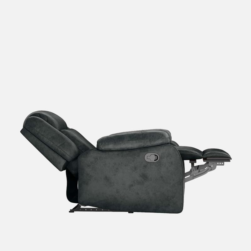 Product Variant View