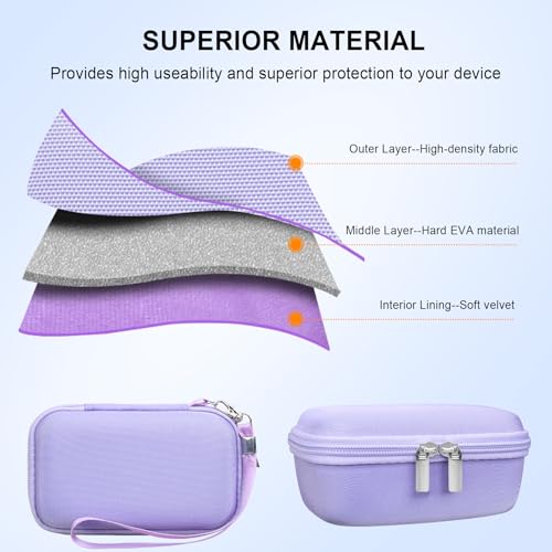 Image of Elonbo Camera Carrying Case for Kodak PIXPRO WPZ2 Waterproof Digital Camera