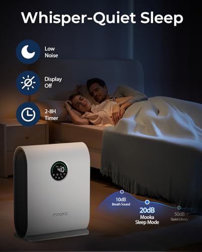 Air Purifiers for Home Large Room Up to 2500 ft² with PM 2.5 Display Air Quality Sensors, MOOKA H13 HEPA Air Purifier With Auto Mode for Pets Dust Odor Smoke, Timer, 15dB Sleep Mode for Bedroom, KJ217 — view 6