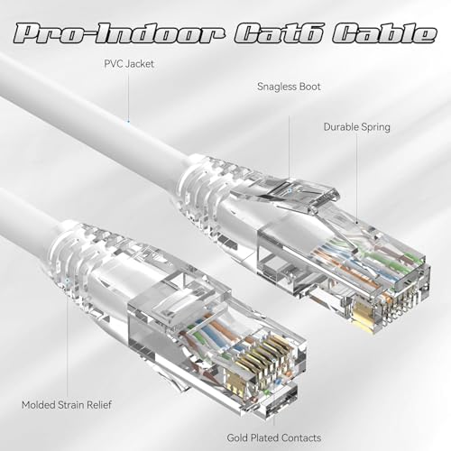 Image of Cat6 LAN Cable (1 Pack, 12 m) | 24AWG High-Speed Ethernet Patch Cord | RJ45 Connectors | LAN Network Cable for Router, PC, Switch, CCTV, WiFi Modem