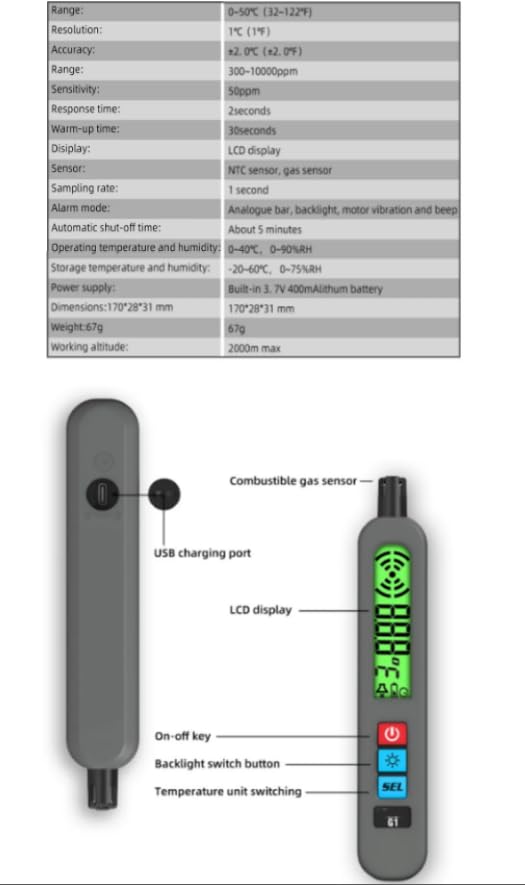 Detector de fugas de gas G1 Detector de fugas de gas portátil Alarma Detector de gas Combustible Sonido y LightAlarm