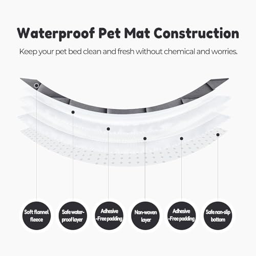Image of KOZI PET Dog Bed, Soft cat Non-Slip Mattress, Washable, Warm pet, Fleece, Kennel Cushion, Grey (Grey, S)