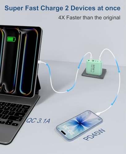 Image of 90W GaN USB C Charger Block [2 Pack],6-Port USB C Wall Charger Fast Charging 45W PD Power Adapter for MacBook Air /iPad Pro /iPhone 17Pro Max /Samsung Galaxy S24 Ultra /Tabs for Home Travel