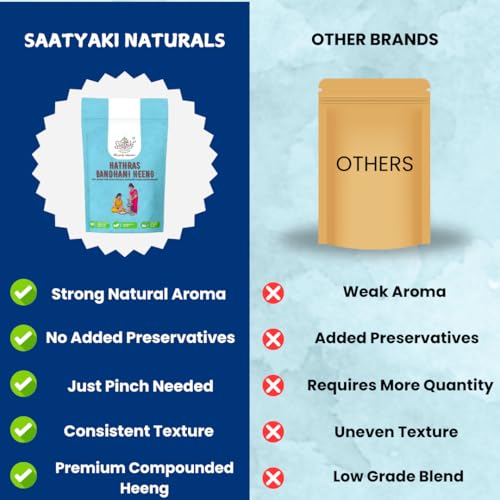 Image of Saatyaki Naturals Organic Hathras Bandhani Heeng Powder -400gm | Hing,hiing Kadak Heeng Tadka | Pure Compounded Asafoetida for Cooking | Aromatic Spice for Flavorful Dishes