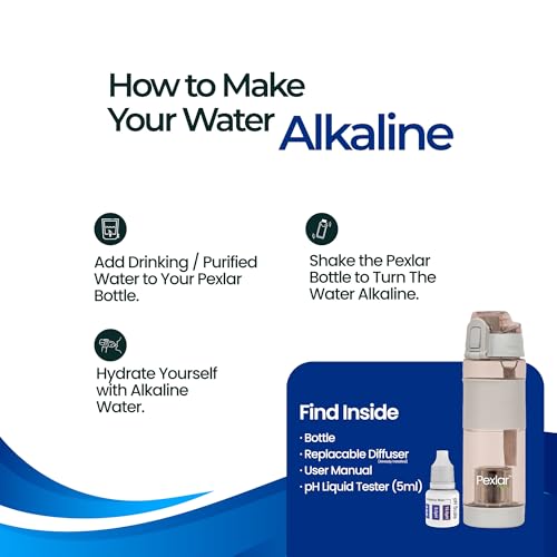 Image of Pexlar Tritan Multi Stage Alkaline Water Filter Bottle | Alkaline Water Generator | Water Bottle with Filter inside | Grey | 650 ml | Multirich Mineral Water - BPA Free