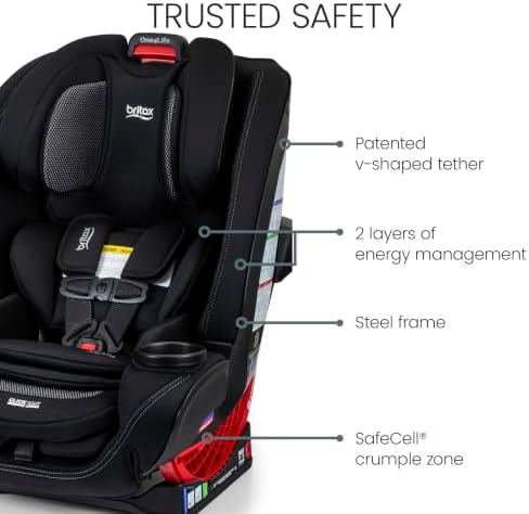 Britax One4Life All-in-One Car Seat — Cool Flow Carbon — view 3