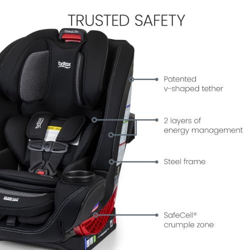 Image of Britax One4Life All-in-One Car Seat - Cool Flow Carbon