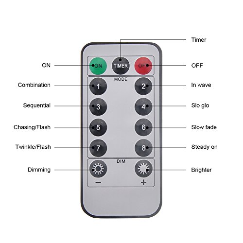 GEEDIAR LED catena luminosa a batteria 5 m 50