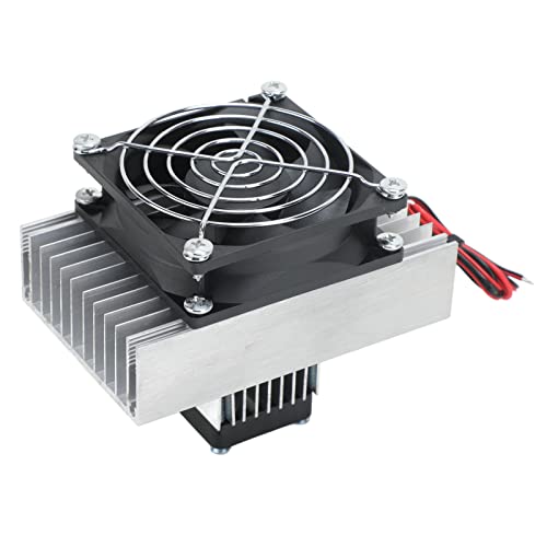 Product Variant View