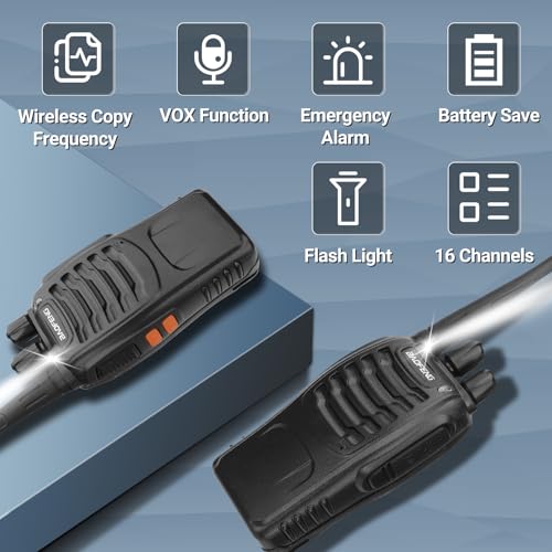 image for Baofeng Walkie Talkies Long Range Walkie Talkie for Adults with Earpie