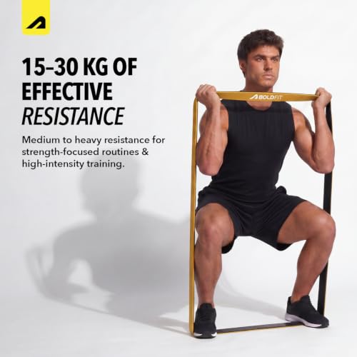Boldfit Heavy Resistance Band Yellow (15-30kg) Yellow, Black - Image 5