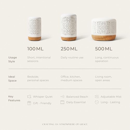 Earnest Living Aroma Diffuser für Ätherische Öle 100 ml - Weißer Keramik Raumduft Duftöl Diffuser - Elektrische Duftlampe, Luftbefeuchter, Nachttischlampe - 7 Lichtfarben, Timer, Abschaltautomatik