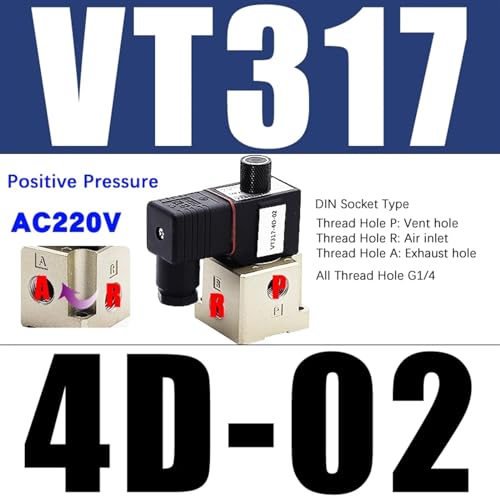 Électrovanne à vide VT307 résout les blocages de cycle 1/4 - 3