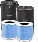 2Pack Air Purifiers for Bedroom with Four Filters(Two Already in Air Purifiers) For Smoke Pollen Dander Hair Smell In Bedroom Office Living Room and Kitchen