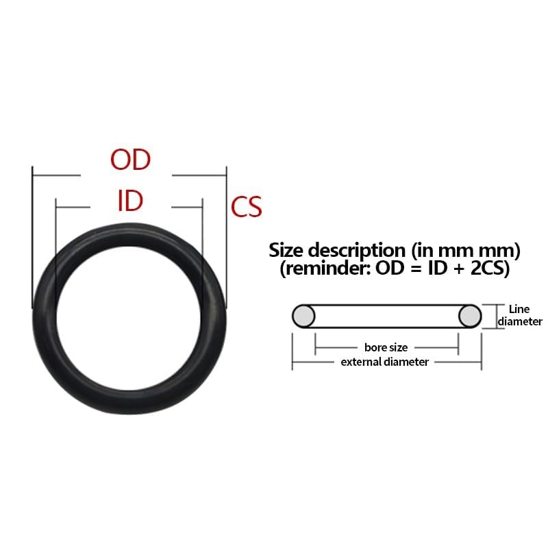 Juntas tóricas de caucho, junta de estanqueidad ar Anillo de goma NBR CS2.5mm anillo de sello de aceite resistente al aceite junta de anillo hidráulico mecánico junta tórica resistente al desgaste de