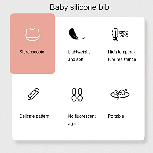 Bavaglini in silicone, bavaglini in silicone per