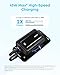 Anker Zolo Power Bank, 45W Max Fast Charging, 20,000mAh Battery Pack with Dual Built-in USB-C Cables, 1 USB-C&A Port, for iPhone 17/16 Series, Samsung, MacBook, iPad, and More