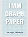 Produktbild 1 MM GRAPH PAPER: 200 pages, 100 sheets