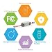 eMylo Interruptor de relé inalámbrico inteligente RF 220V Interruptor de control remoto...