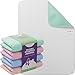 Incontinence Bed Pads - 4 Pack 24" x 36" Reusable Waterproof Mattress Protectors - Highly Absorbent, Machine Washable - for Children, Pets and Seniors - Assorted Colors - Made in USA - Royal Care