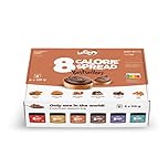 LoCCo Low Calorie Chocolate Spread Sugar Free No Palm Oil Nut Free Keto Friendly Healthy Indulgence 125g