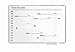 MasterVision Magnetic 1-31 Calendar Board Numbers, Set of 35-1