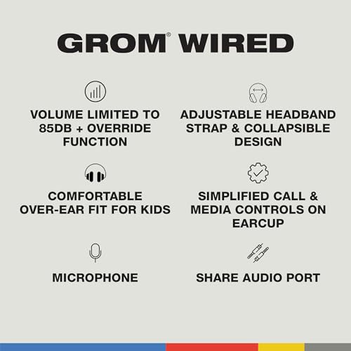 Image of Skullcandy Grom Wired Headphones, Volume-Limiting Audio, Comfortable Over-Ear Fit, Foldable, Designed for Kids 6+, Convenient for Travel with 3.5mm AUX Plug, Built-in Microphone - Surf Blue