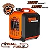WEN 2800-Watt Dual Fuel Inverter Generator, Quiet, Portable, and Lightweight with Fuel Shut Off and CO Watchdog (DF280iX)
