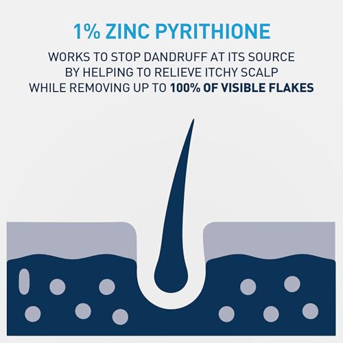 CeraVe Hydrating Anti Dandruff Shampoo, 1% Pyrithione Zinc Dandruff Treatment With Ceramides, Niacinamide & Hyaluronic Acid, Helps Eliminate Flakes & Provides Itchy Scalp Relief, Sulfate Free, 12 Oz CeraVe Hydrating Anti Dandruff Shampoo, 1% Pyrithione Zinc Dandruff Treatment With Ceramides, Niacinamide & Hyaluronic Acid, Helps Eliminate Flakes & Provides Itchy Scalp Relief, Sulfate Free, 12 Oz - Image 9
