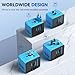 Unidapt Universal Travel Adapter, International Plug Adapter Fast 2,4A 4-USB European Power Plug, AC Wall Charger – Worldwide Outlet for Europe US USA UK EU AUS, Blue