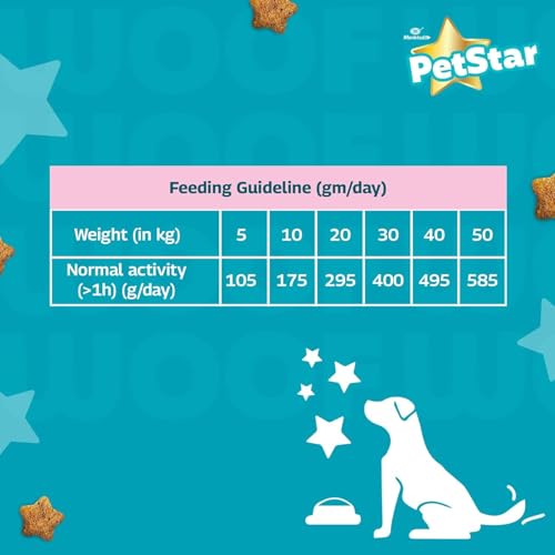 Image of Mankind PetStar Adult Dry Dog Food (High Protein) Meat & Wheat Flavor, 10kg (Pack of 2) | Improves Muscle & Strength, Supports Immunity, Protects Liver & Kidney