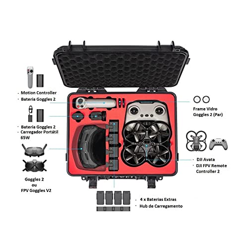 Maleta Estanque para Drone DJI Avata (Combo) - StartRC