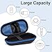 Nincha Electric Razor Case for Braun Series 3, 5, 7, 9 Shavers, Hard Shell EVA Travel Case with Charger Storage, Shaver Protective Carrying Case with Carabiner Black&Blue