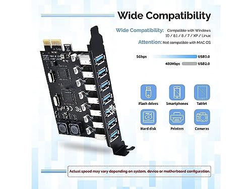 Tobo PCIE USB 3.0 Card 7 Ports PCI Expree to USB Expansion Card Super Speed 5Gbps PCI-e USB3 Hub Controller Adapter for Windows 11/10/8/7/XP/Vista... - Image 2