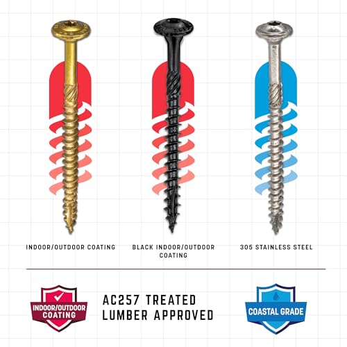 GRK Fasteners RSS™ 5/16 x 4 Inch, Rugged Structural Screws, 400 PCS, Rust Resistant Climatek™ Coating, Interior and Exterior Use, Heavy-Duty Framing & Decking Screws, Fast Bite Tip with Star Drive by GRK - Image 4