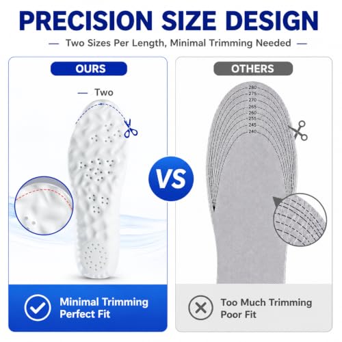 Plantillas Cloud Comfort para Hombre y Mujer miniatura 5