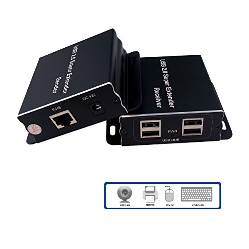 E-SDS USB Extender Over Cat5E/6 up to 196ft main view